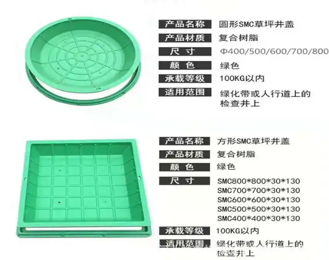 大东树脂复合种植井盖展示